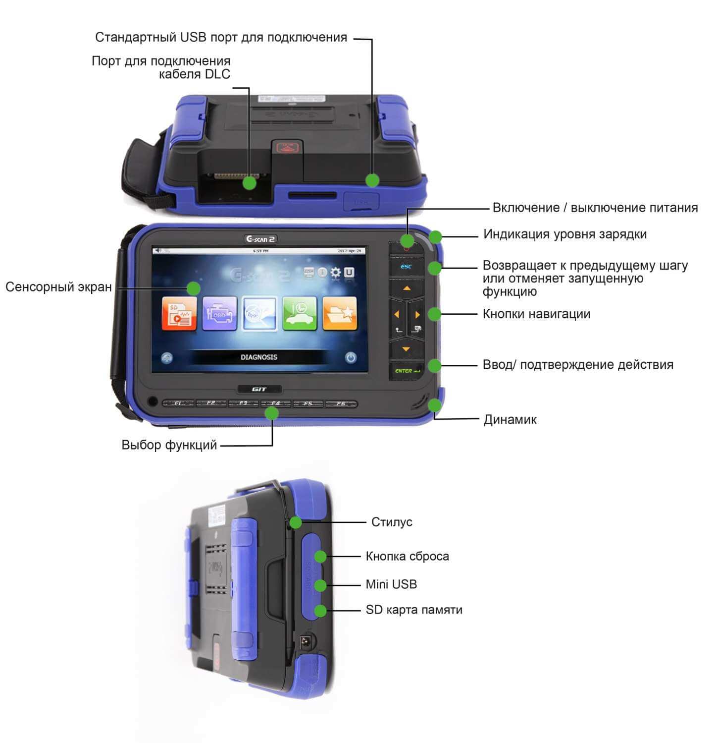 Скан 2. G-scan 2 - мультимарочный сканер. Сканер g scan 3 VMI модуль. Автосканер g-scan2 Уссурийск. G-scan 1.