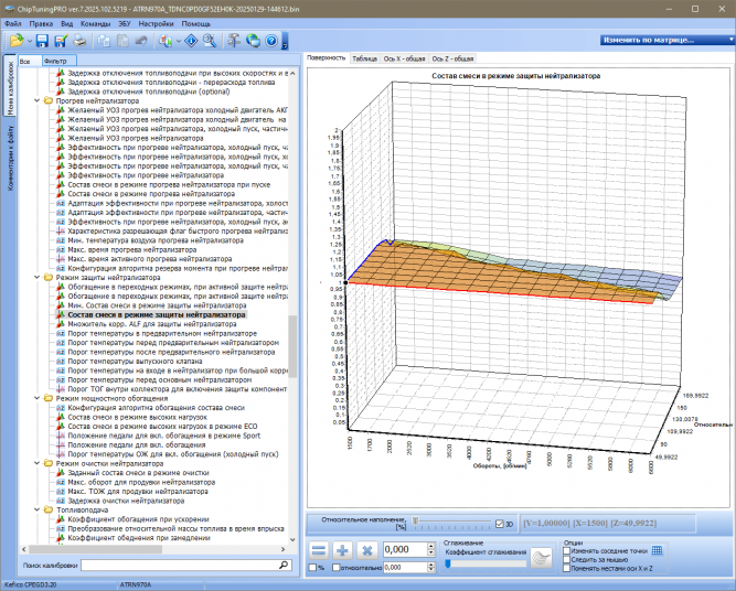 Модуль KEFICO CPEGD3.20.1 для ChipTuningPRO