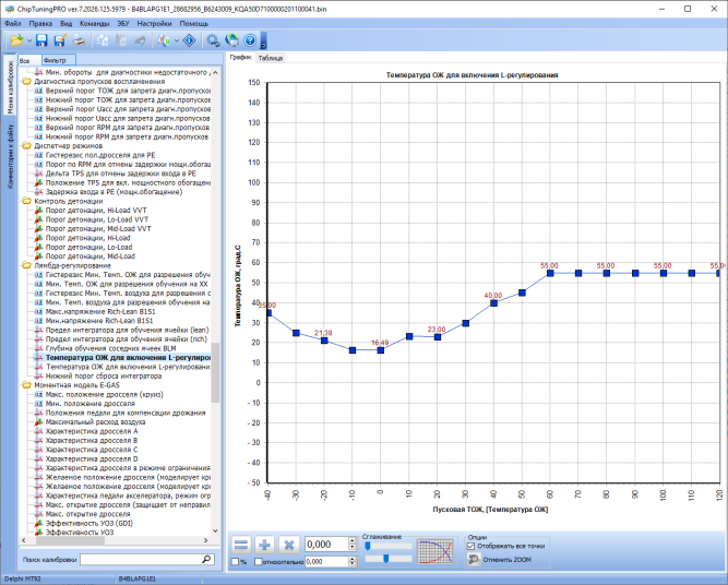 Модуль Delphi MT92 для ChipTuningPRO