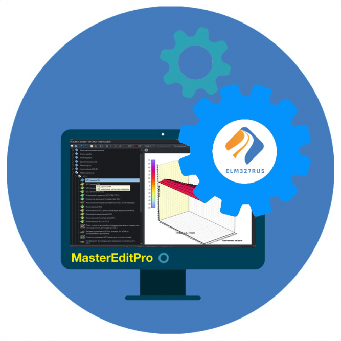 Регистратор ВАЗ М74.5/М75/M86I(ПО Ителма) для MasterEditPro
