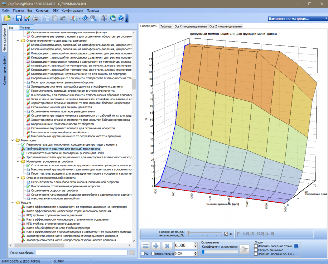 Модуль Bosch EDC17CP09 BMW для ChipTuningPRO